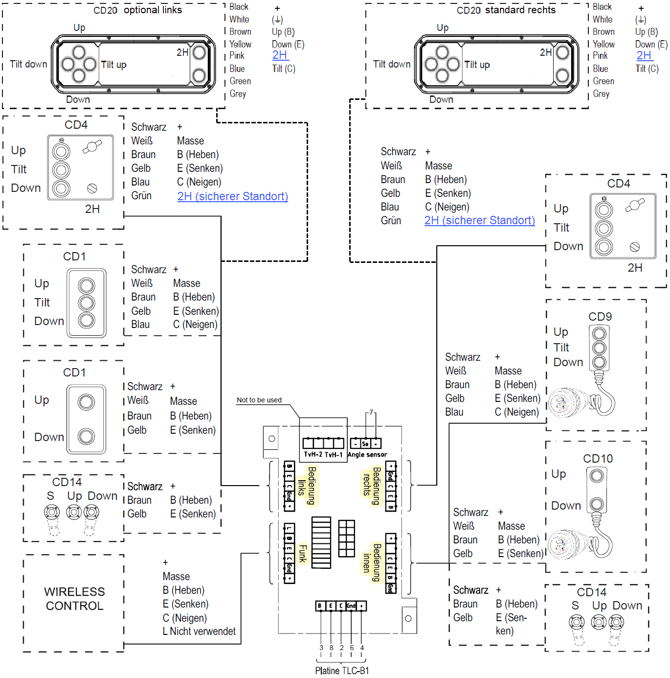 55027_bedieneinheit_aussen_rechts_standard_hx