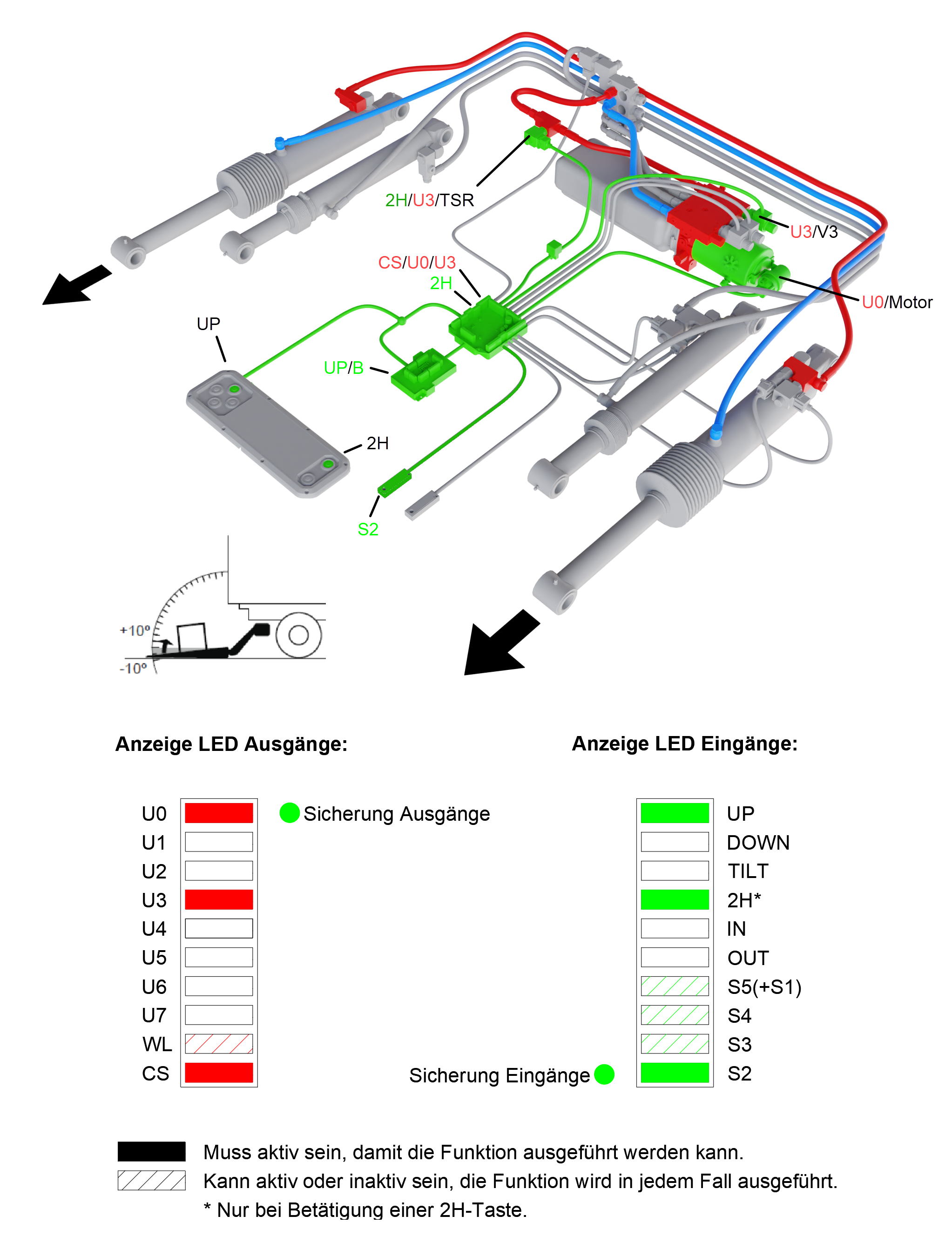 bodenangleichung_aufw_m_2h_3d_hx