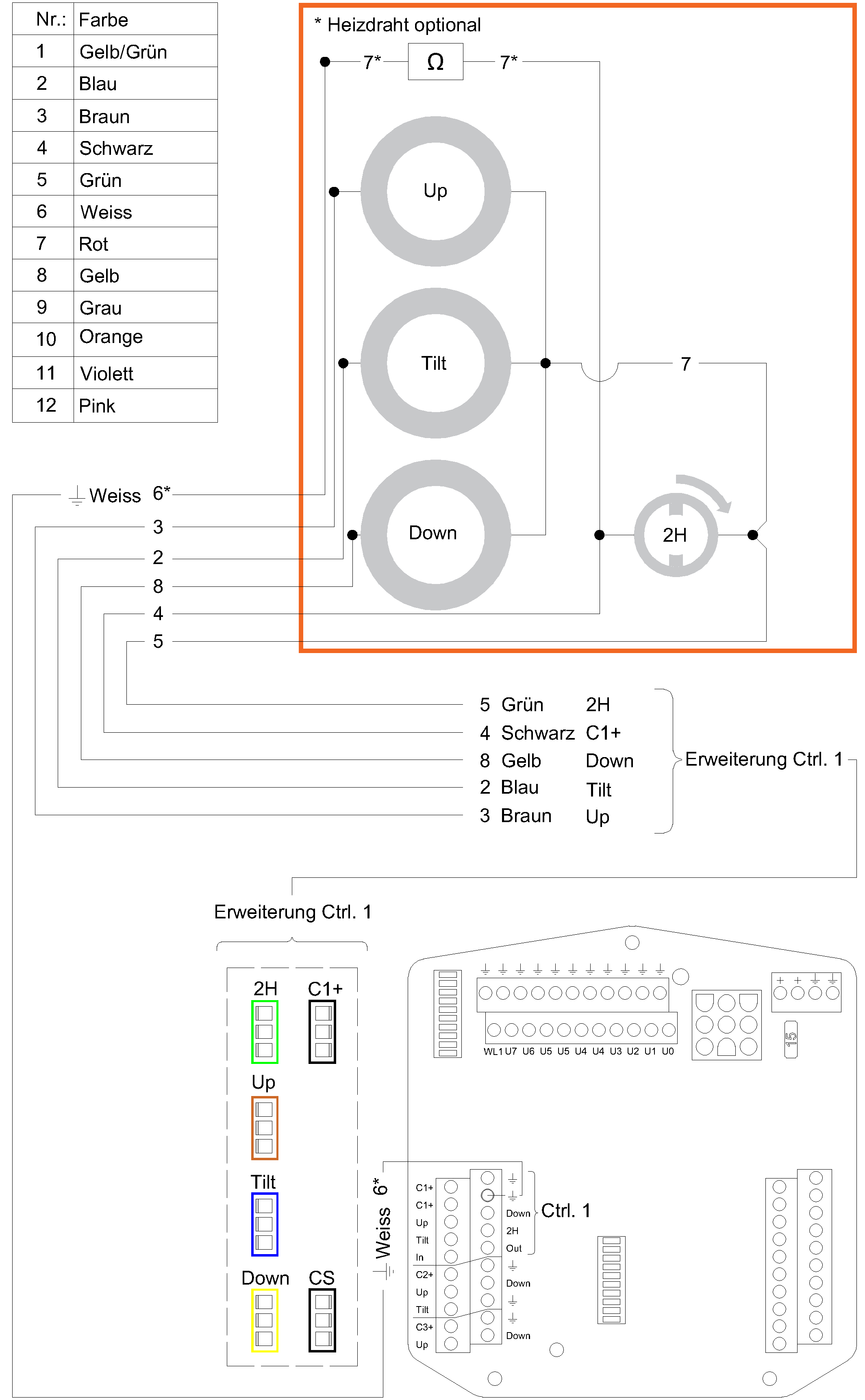 Bedieneinheit - aussen - links - optional_hx