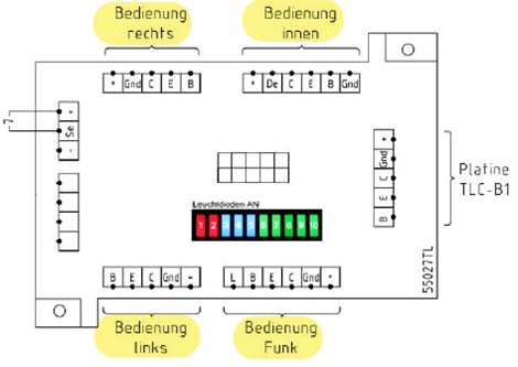 Zusatz-Anschlussplatine 55027