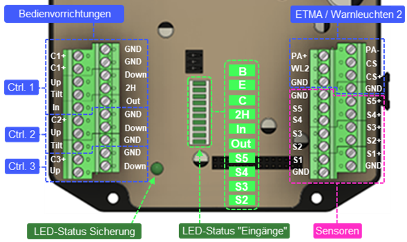Eingänge_590x350_hx