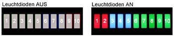 leuchtbalkenanzeige_55027_hx